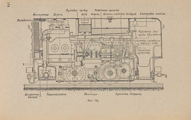 Терпигорев А.М., Милованов А.И. Рудничный транспорт / 3-е перераб. и доп. изд. 1932.